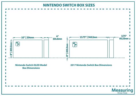 electrical switch box depth|shallow switch depth chart.